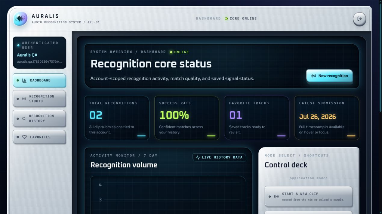 Auralis private dashboard with recognition history, favorites, and usage summaries.
