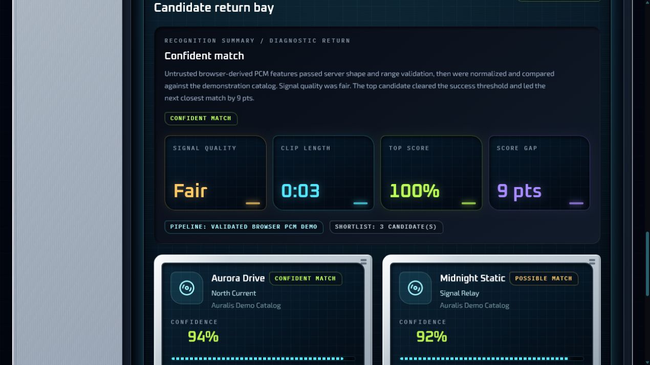 Auralis recognition result with a ranked match, confidence explanation, and signal diagnostics.