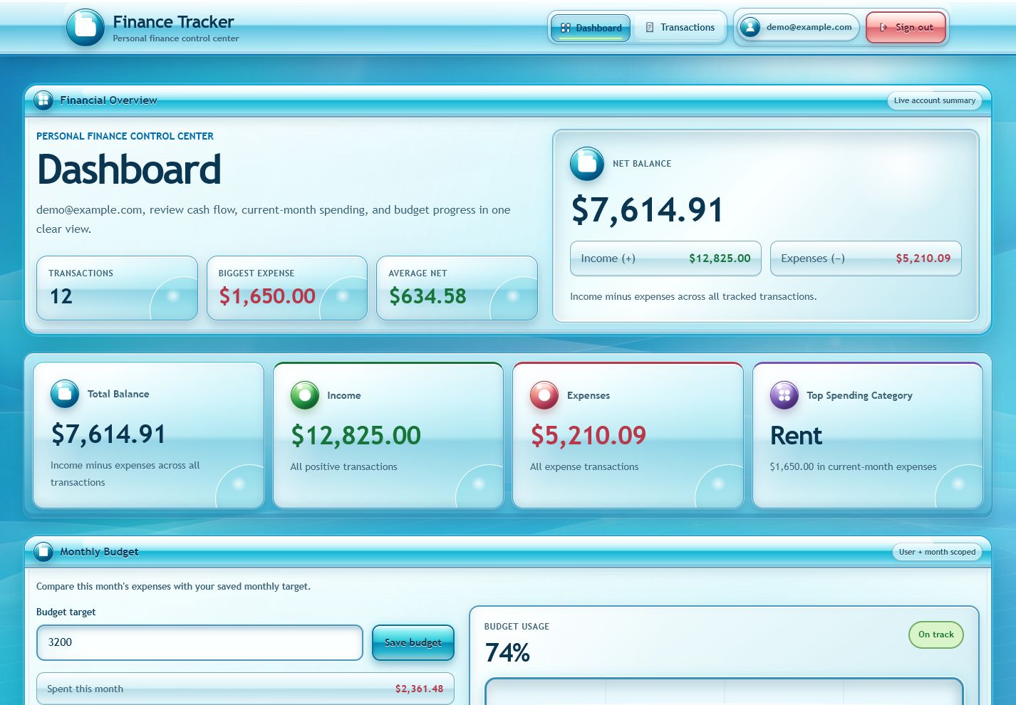 Personal Finance Tracker dashboard with balances, income, expenses, categories, and monthly budget progress.