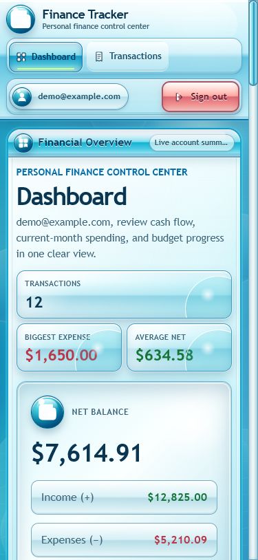 Mobile Personal Finance Tracker dashboard with responsive financial summary cards.